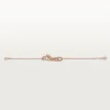 Panthere De Cartier Bracelet – Rose Gold, Tsavorite Garnets, Diamonds – Cartier Panthere De Cartier Bracelet – Rose Gold, Tsavorite Garnets, Diamonds – Cartier